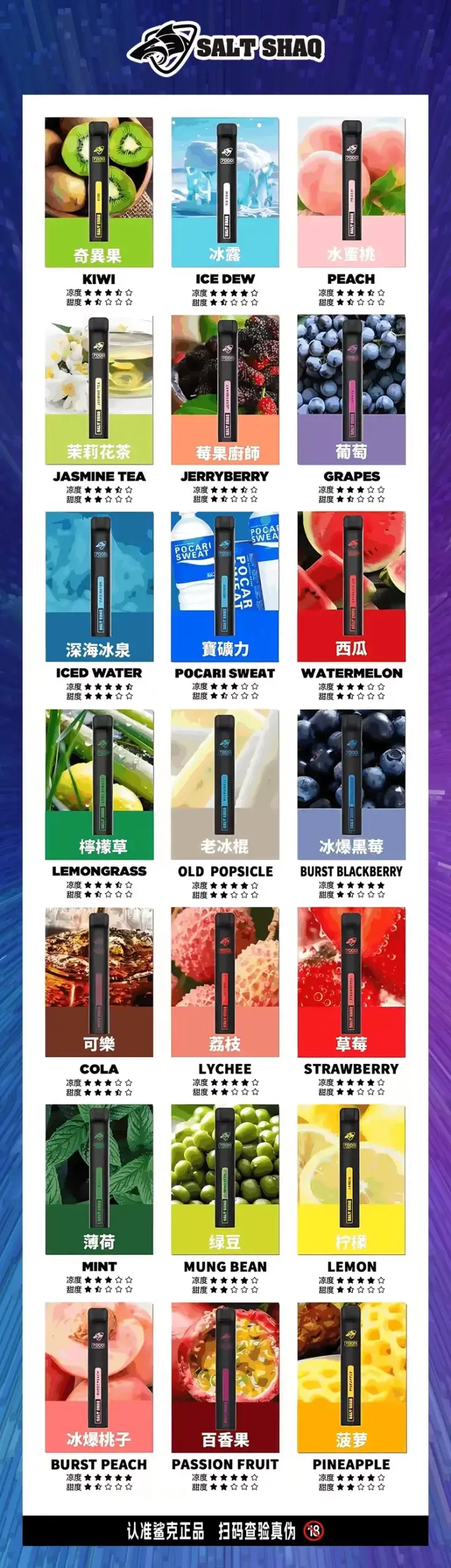 SALT-SHAQ-7000-PUFFS-鯊克抛棄式電子煙-口味匯總-scaled-1webp - ilia 電子煙商城|台灣主機煙彈專賣